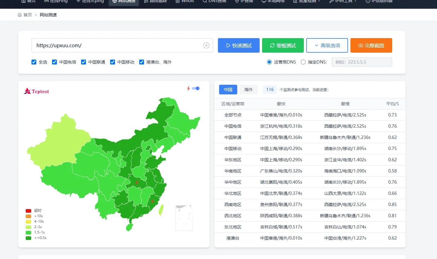 快速测试结果