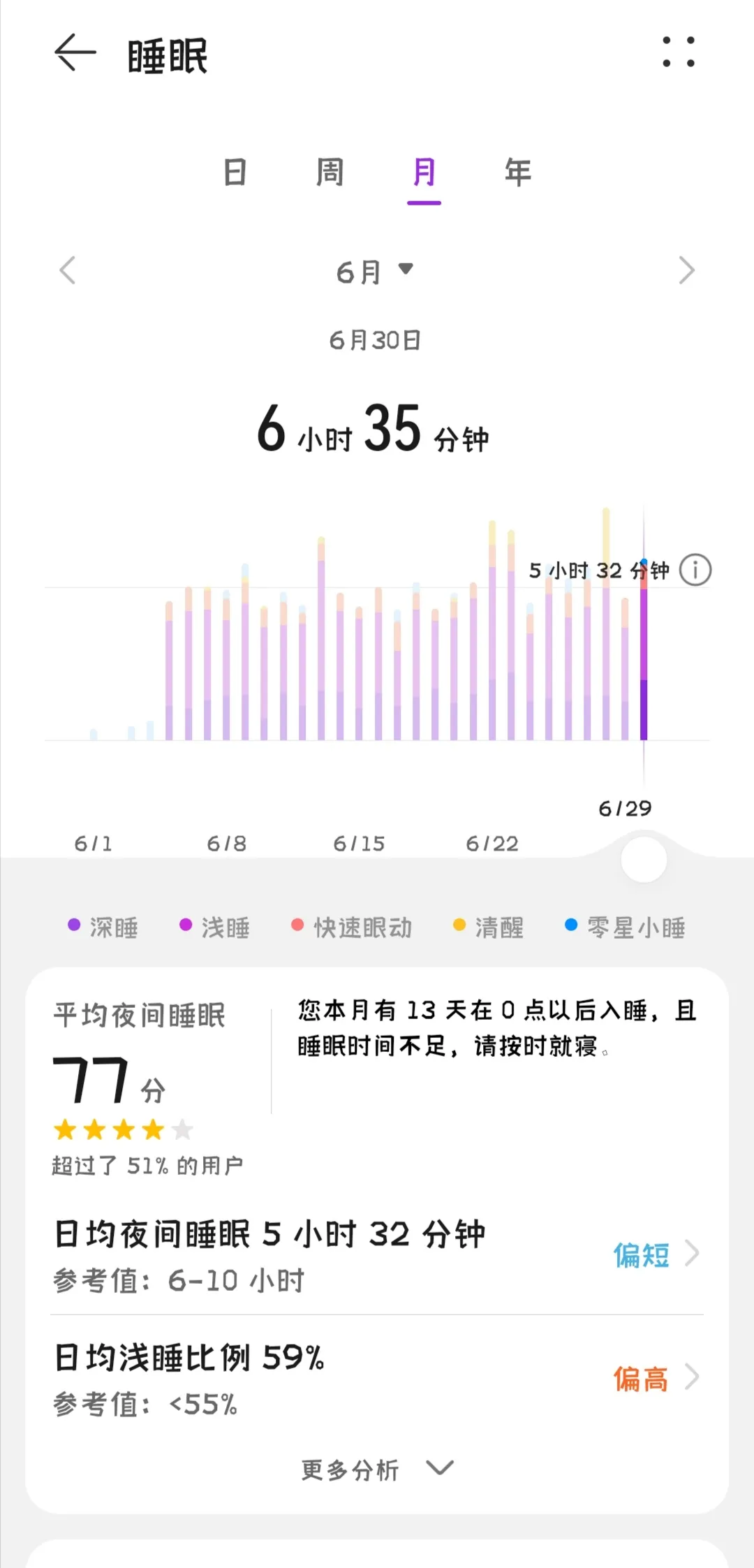 upxuu拥有极其顽强的生命力(：